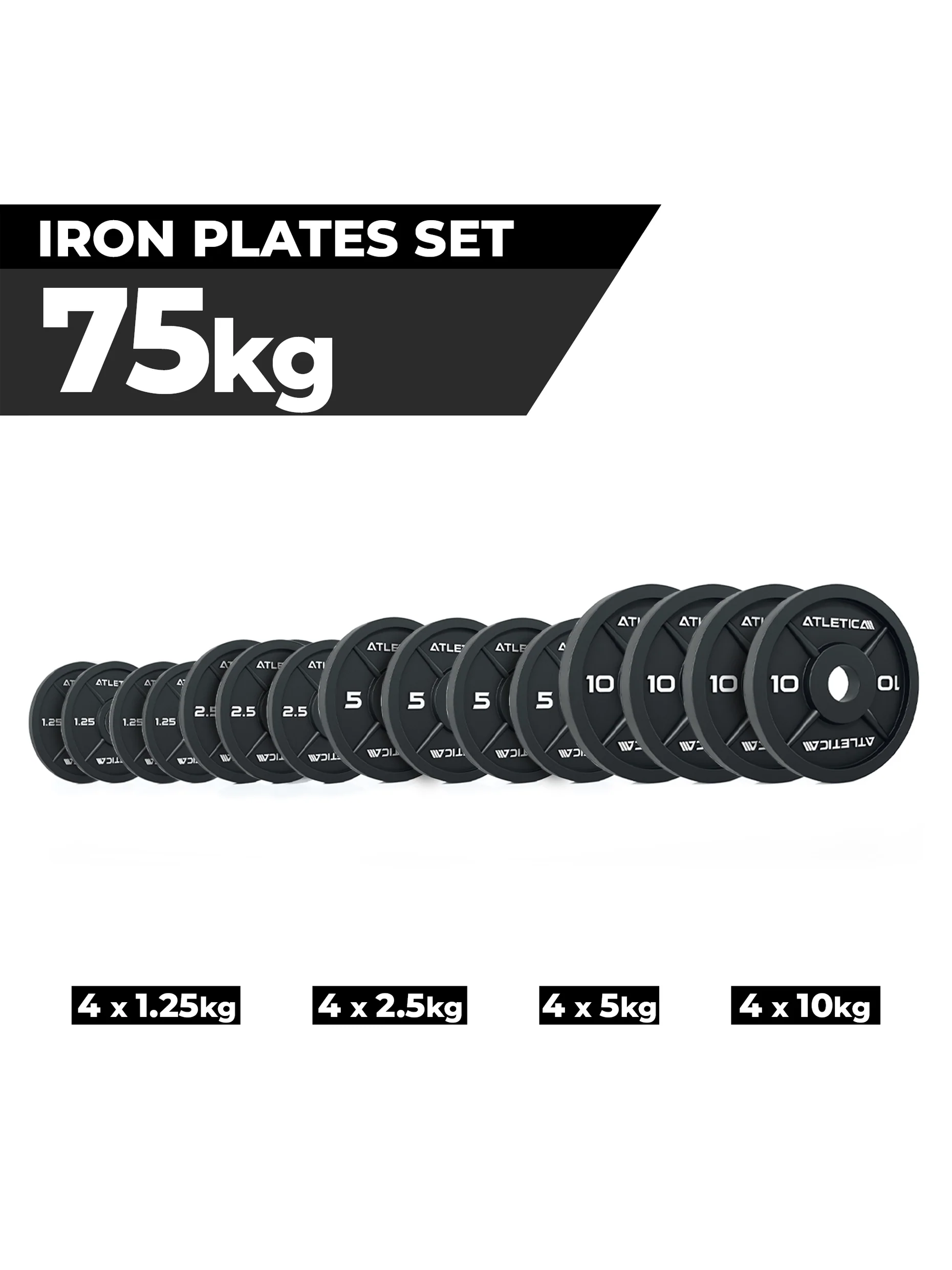 Iron Plates | SET - Image 3