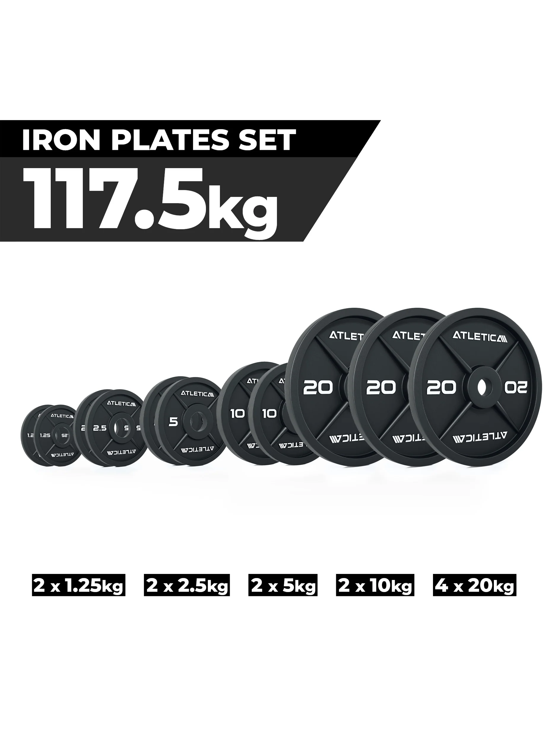 Iron Plates | SET - Image 7