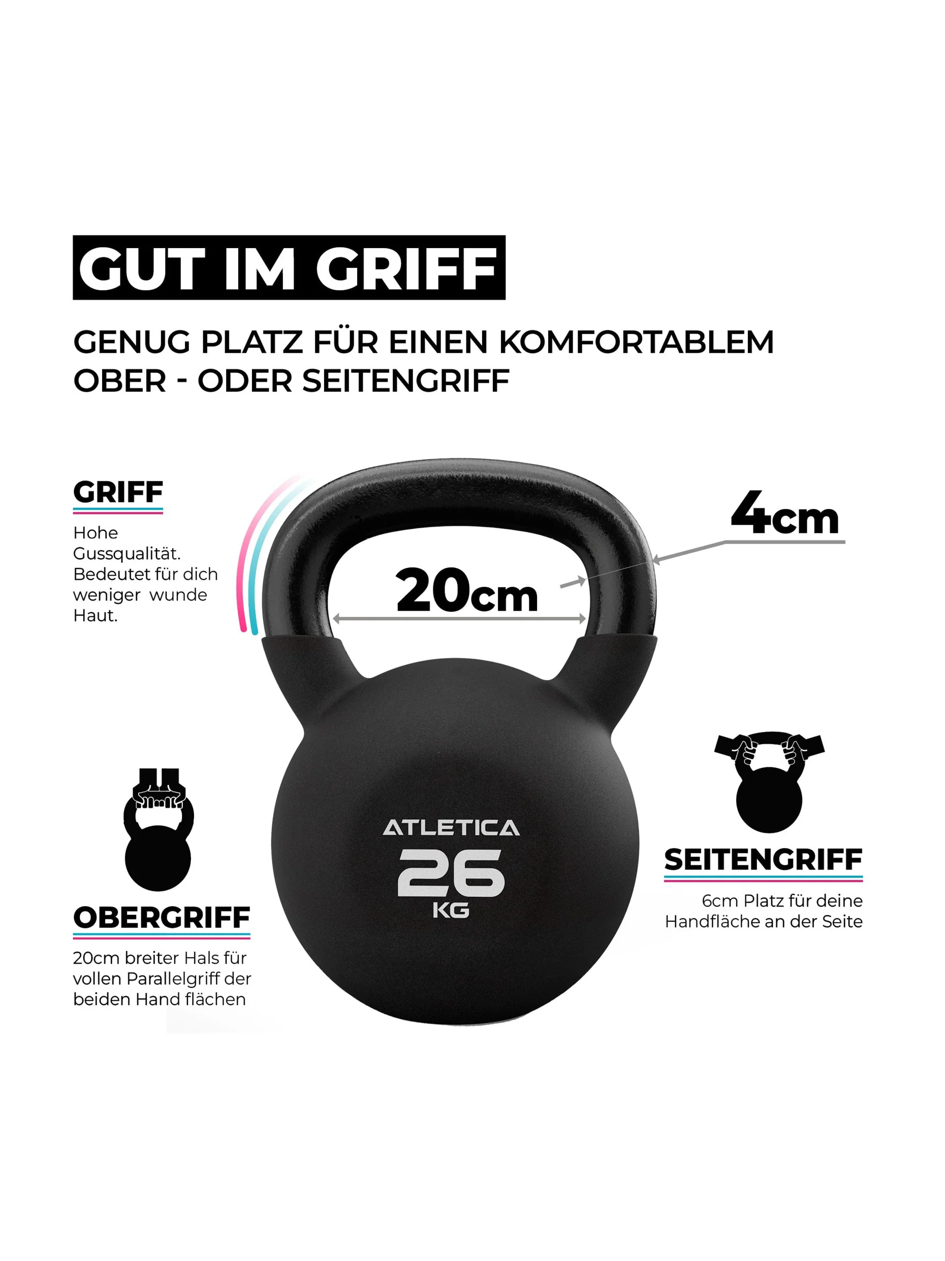 Kettlebells Full Set | 8 - 32kg - Image 4