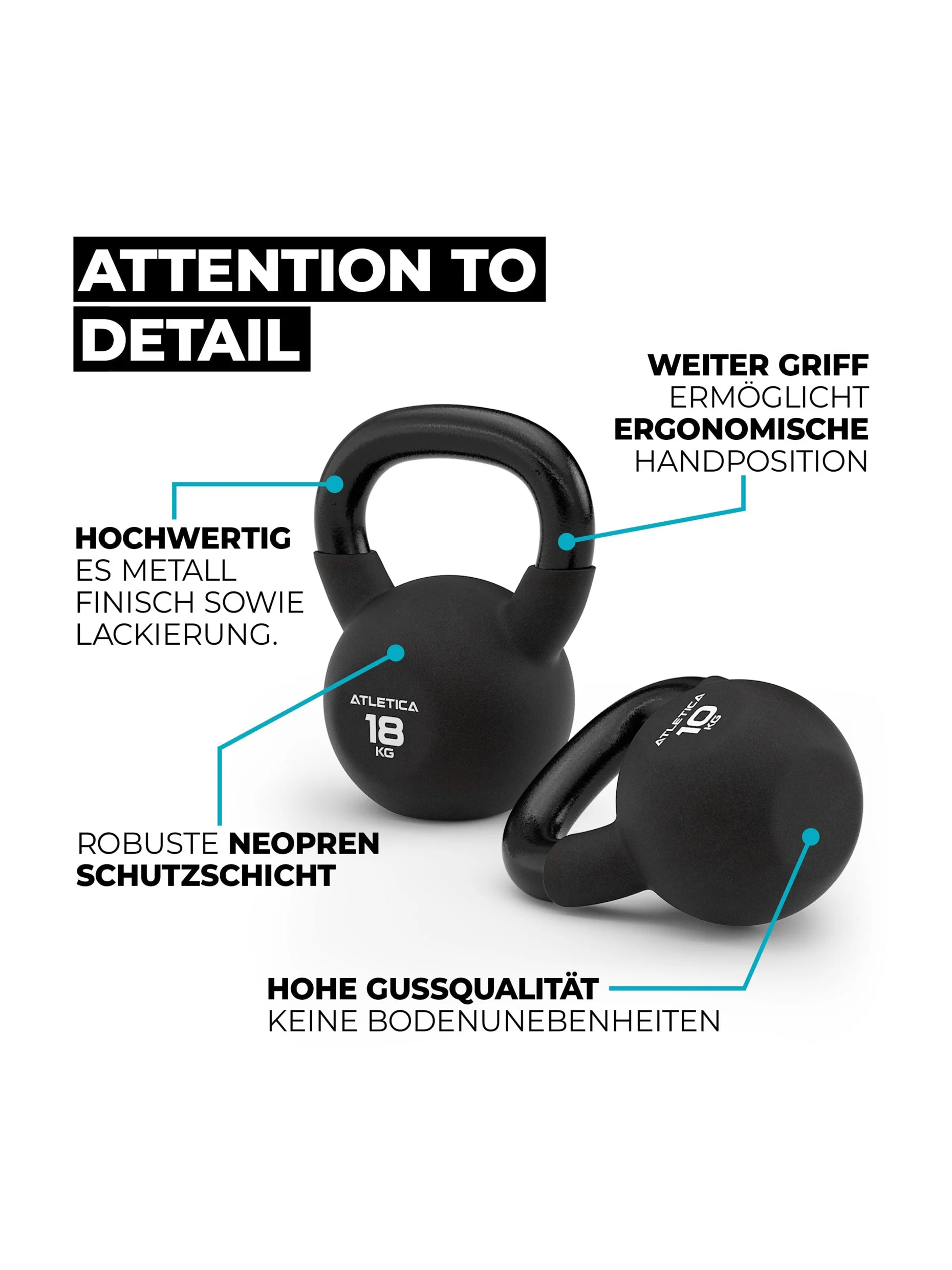 Neopren Kettlebell SET - Image 9